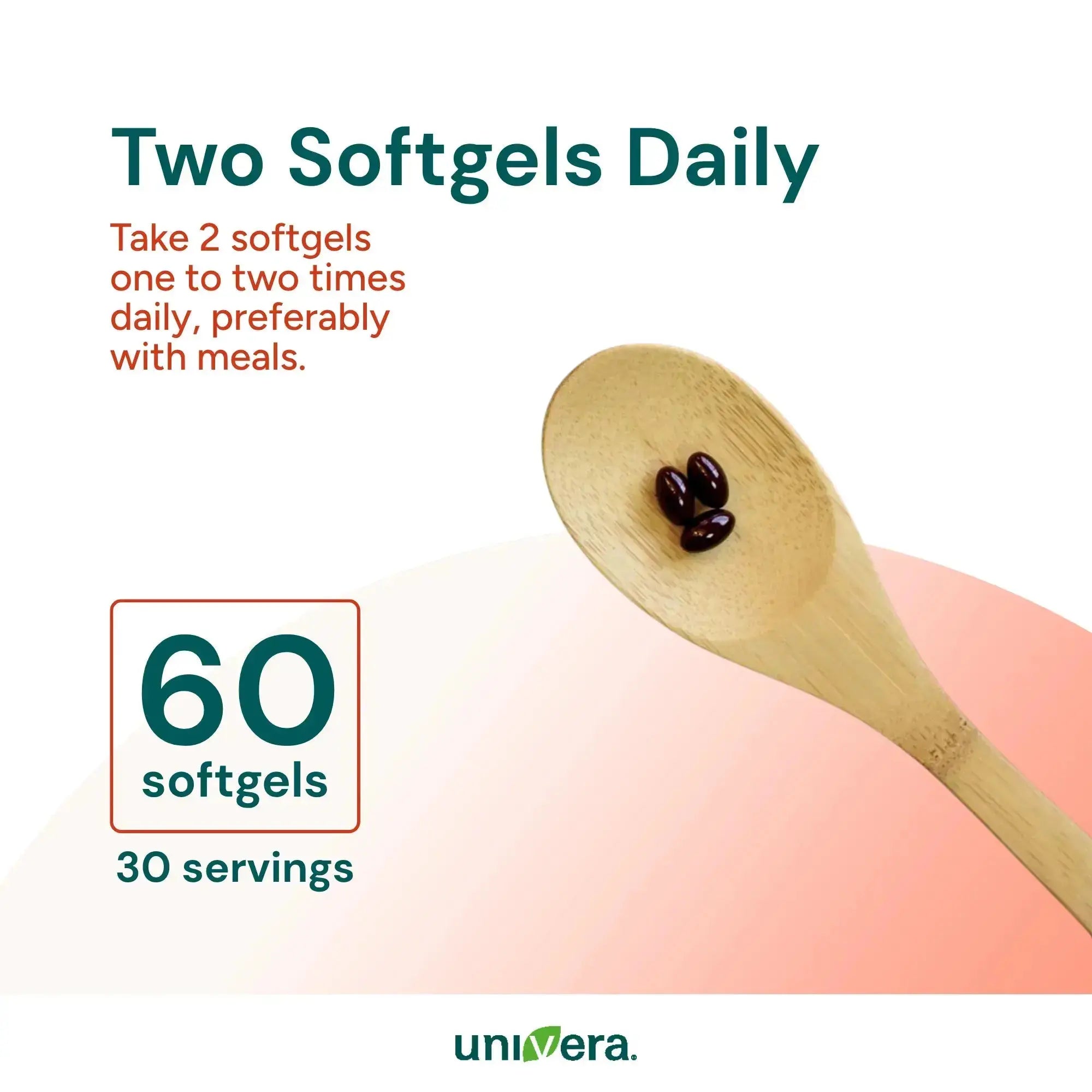 Rhythmatix by Univera showing a graphic of how many servings to take