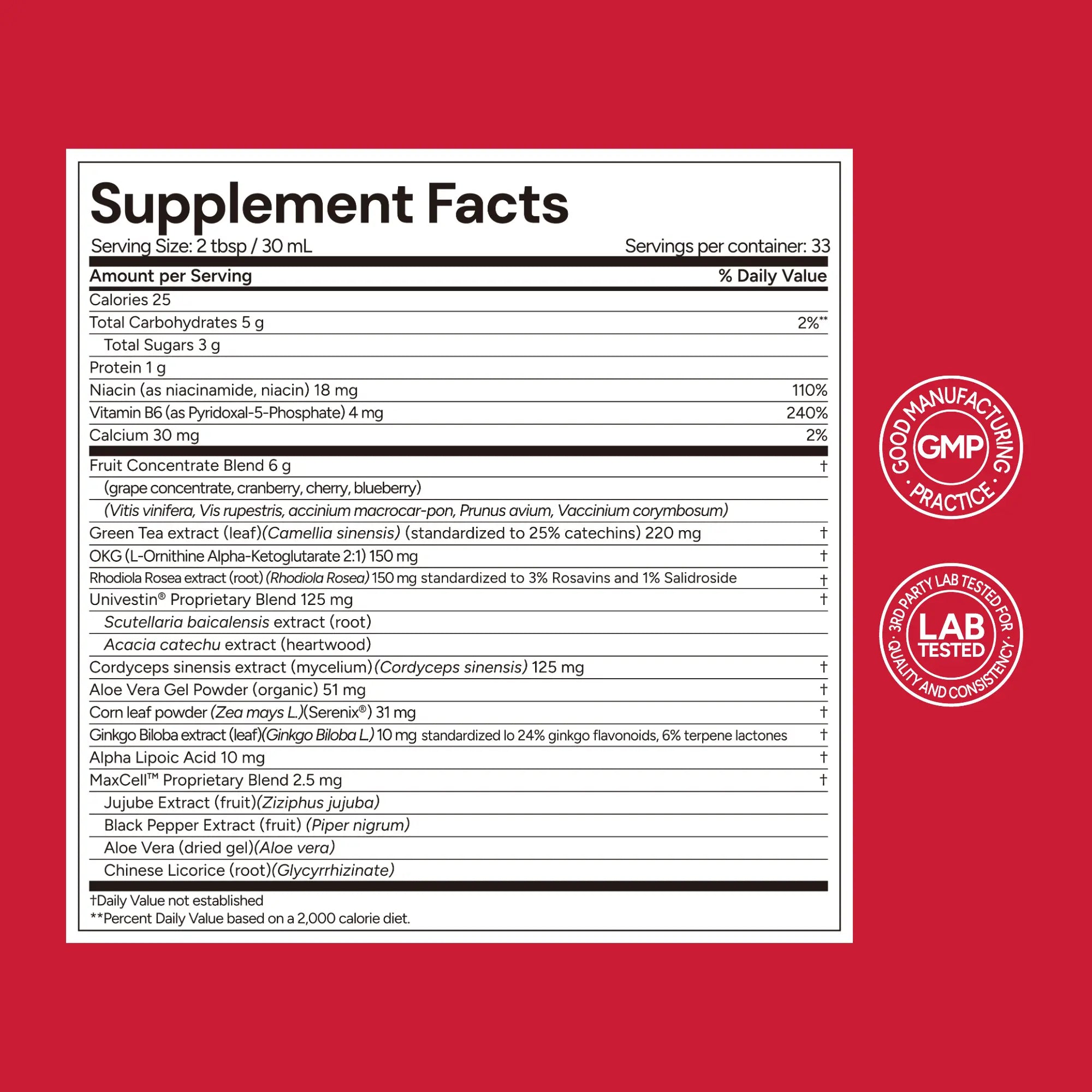 Supplement facts label on a red background with GMP and lab tested stamps.