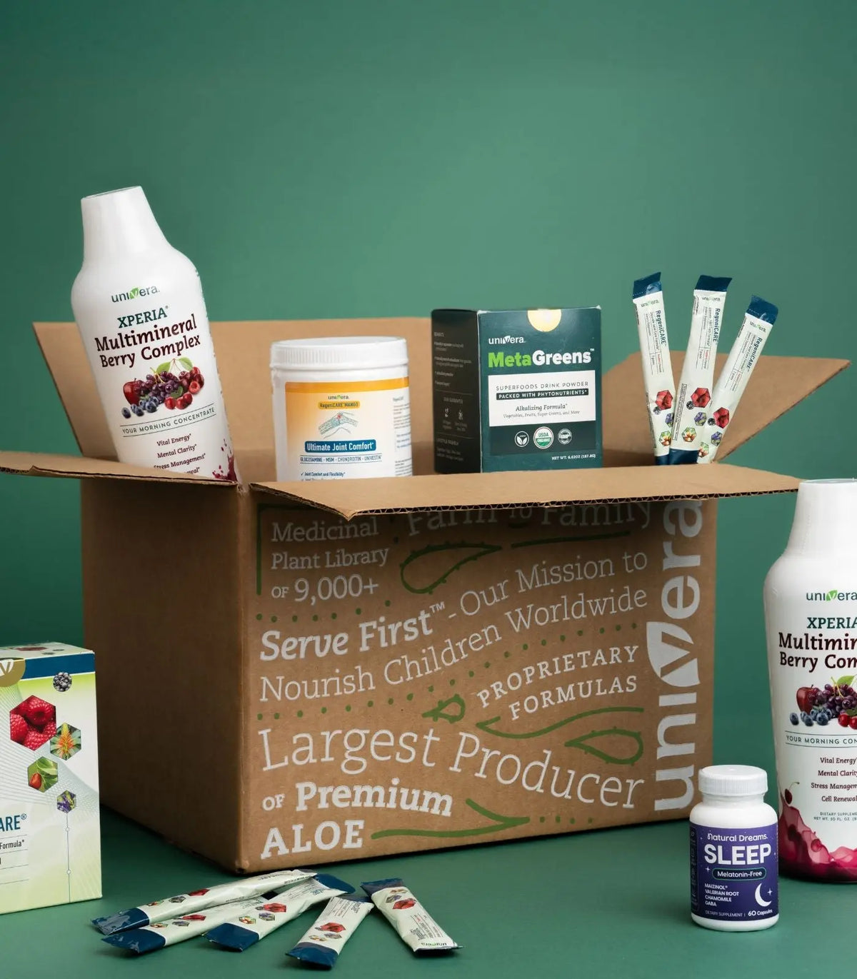 Wellness Bundles | Curated Supplement & Skincare Sets