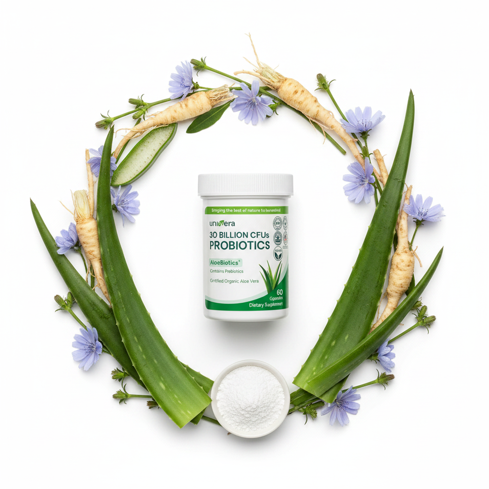 AloeBiotics® Botanical Product Shot