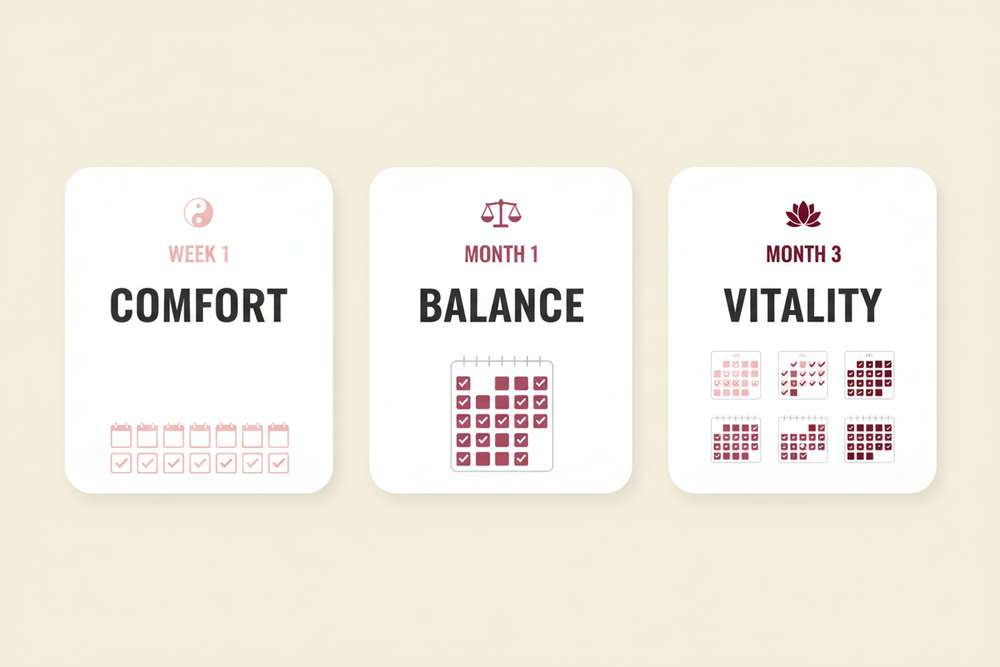 Femme Vitale™ – Clean White Cards on Cream